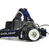 Ultra Bright Zoomable XM-L T6 LED Headlamp